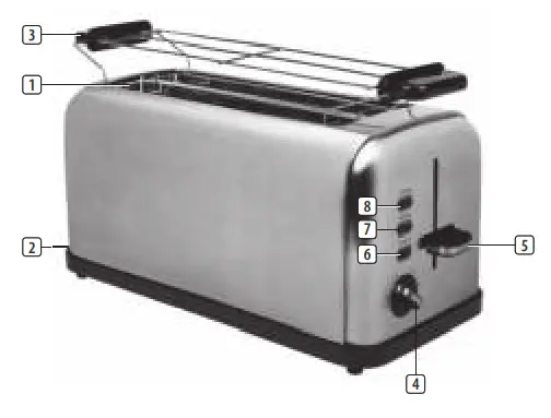 PRINCESS - PRINCESS Toaster Steel Style - PARTS DESCRIPTION