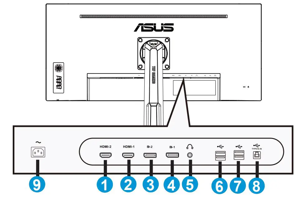 ASUS VG34V Series TUF Gaming Monitor User Guide - Rear of the LCD monitor
