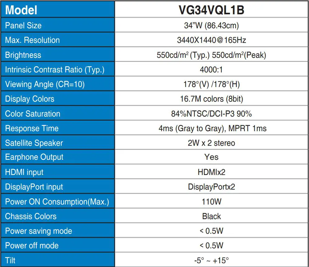 ASUS VG34V Series TUF Gaming Monitor User Guide - Specifications