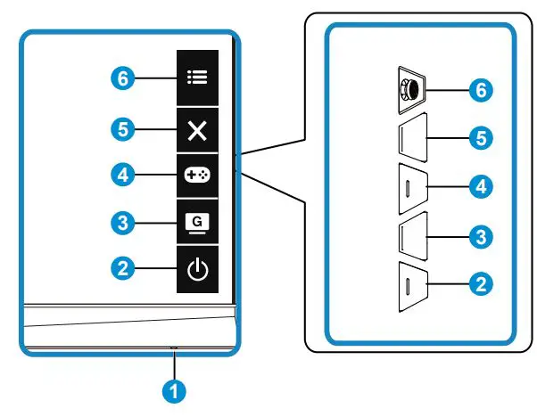 ASUS VG34V Series TUF Gaming Monitor User Guide - Use the control button on the back of the monitor to adjust