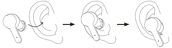 How to Wear the Earbuds