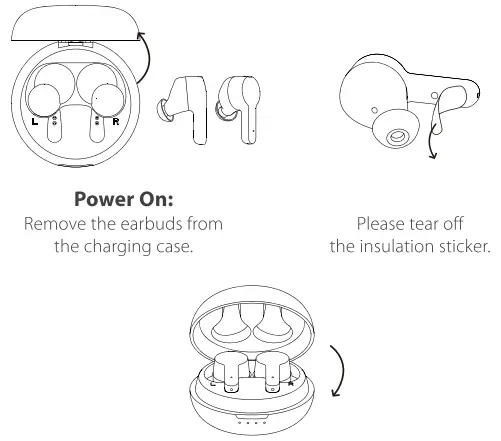 Power ON - Power OFF