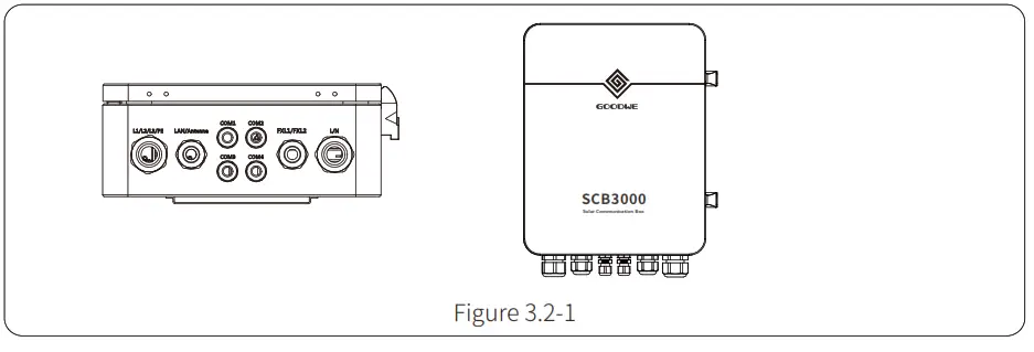 GOODWE SCB3000 Solar Communication Box - Figure