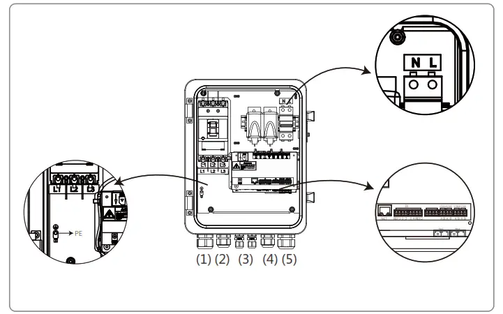 GOODWE SCB3000 Solar Communication Box - Wiring