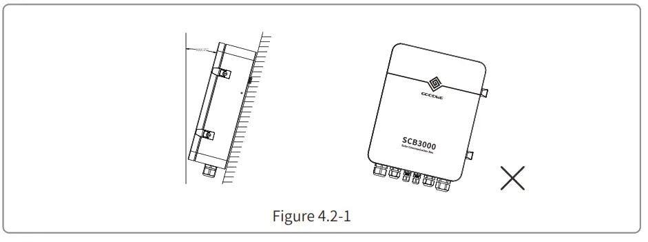 GOODWE SCB3000 Solar Communication Box - choosing