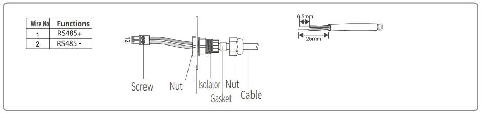 GOODWE SCB3000 Solar Communication Box - corresponds