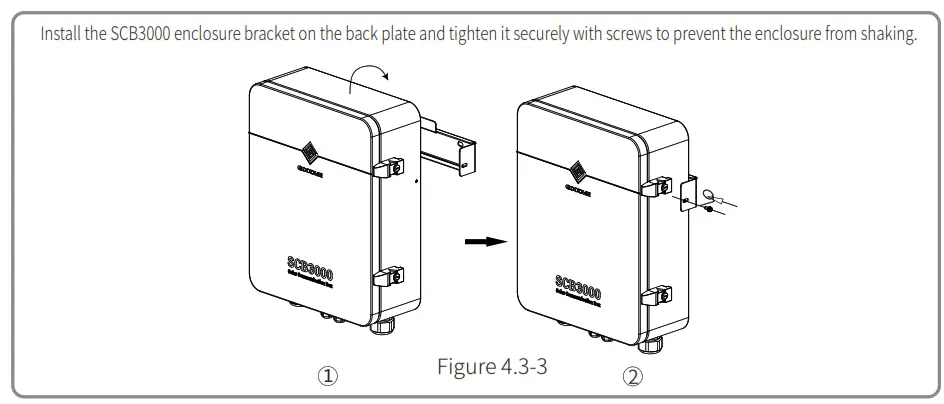 GOODWE SCB3000 Solar Communication Box - enclosure