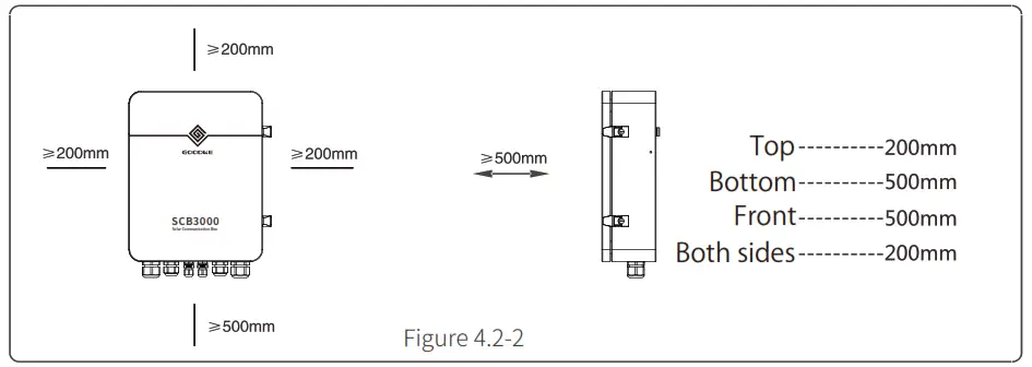 GOODWE SCB3000 Solar Communication Box - icon 5
