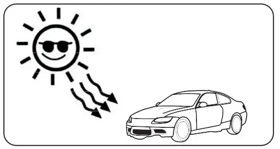 JAMARA 405176 Black Mercedes AMG - figure 12