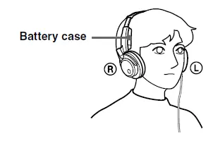 Sony-MDR-NC6-Noise-Canceling-Headphones-Fig- (7)