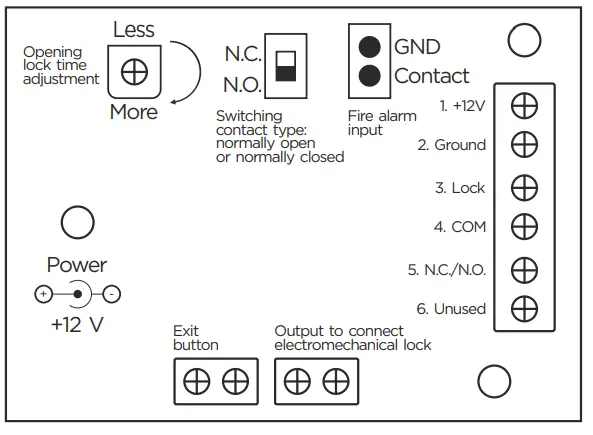 basIP-UPS-DP-F-Uninterruptible-Power-Supply-Unit-fig-3