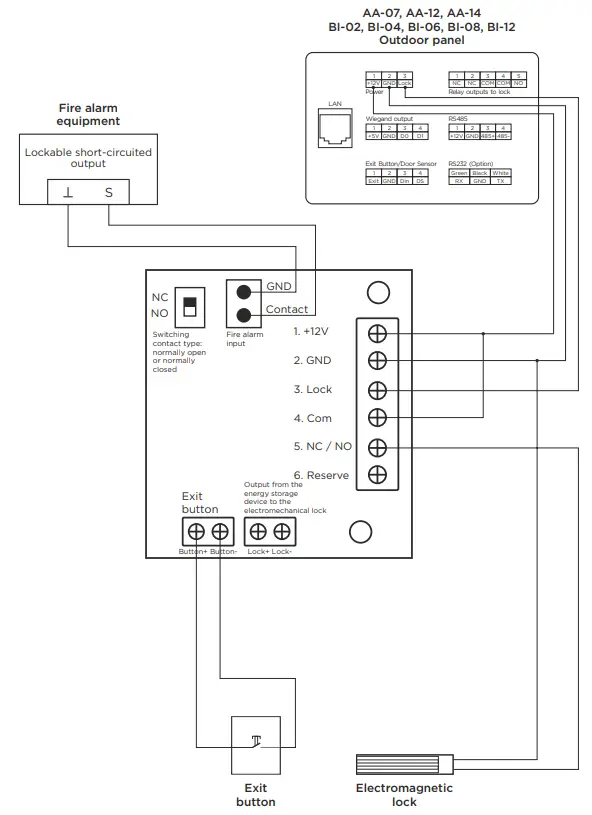 basIP-UPS-DP-F-Uninterruptible-Power-Supply-Unit-fig-4