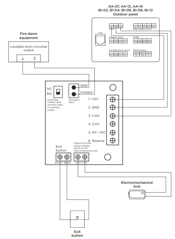 basIP-UPS-DP-F-Uninterruptible-Power-Supply-Unit-fig-5