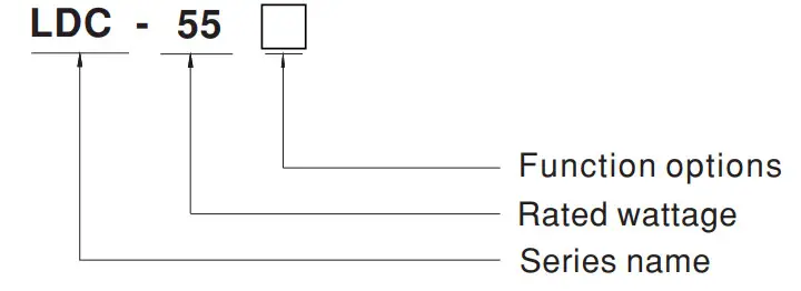 Mean Well LDC 55 55W Constant Power MODE Linear LED Driver - figure 1