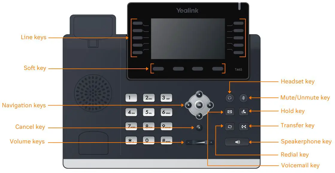 Yealink T46S Desk Phone User Guide - Product Overview