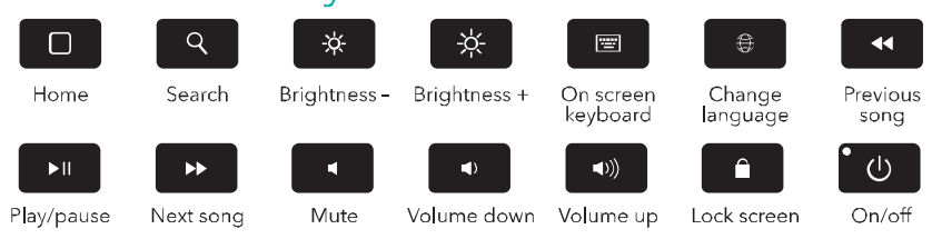 ESR B09N744Y4C ASCEND Keyboard Case - Icon 11
