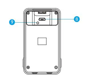 Shenzhen-Xiaoyi-Iot-Technology-Z20-151-Video-Doorbell -FIG-2