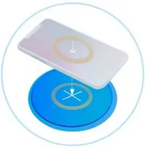 Attachments (Must-Read!)