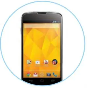 Phone Brands & Power Input