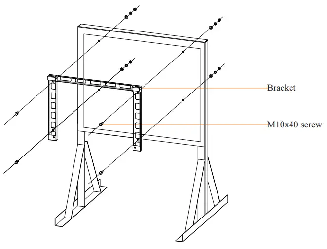 Mounting the inverter on the stand