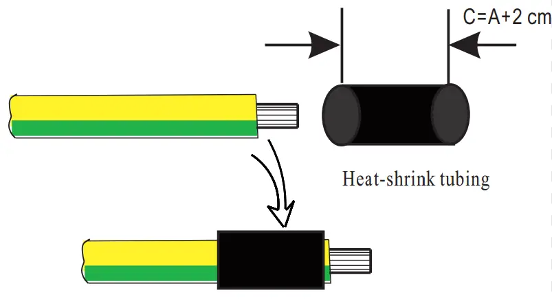 Grounding connection