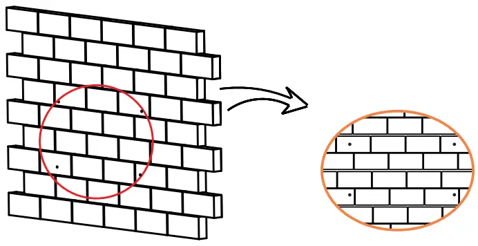 Mounting the inverter on the wall