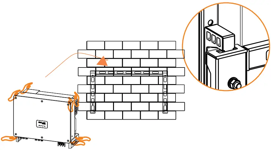 Mounting the inverter on the wall