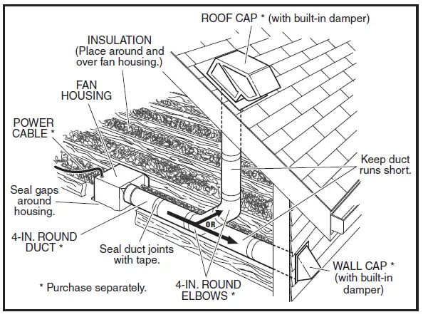 BROAN-NuTone-AR80MB-Roomside-Series-Decorative-Fan-Light-fig-2