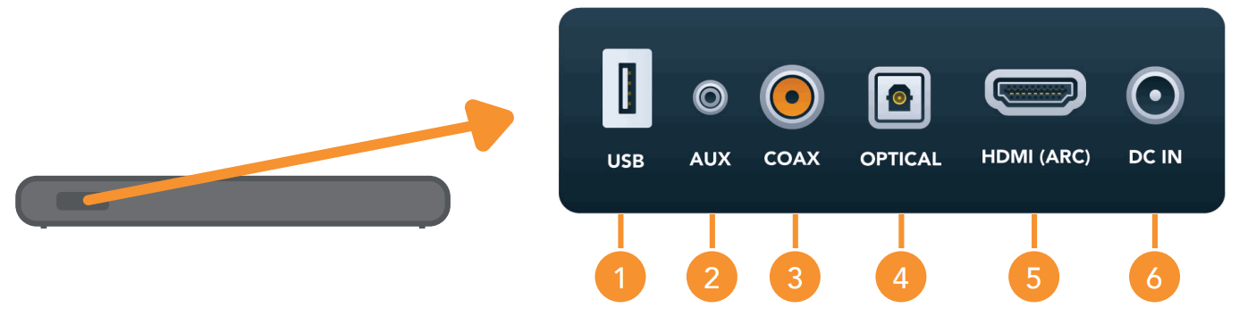 BAUHN ACSB 0422 B 2.0 Channel Soundbar - 11