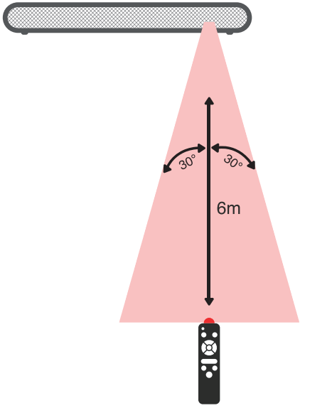 BAUHN ACSB 0422 B 2.0 Channel Soundbar - 16
