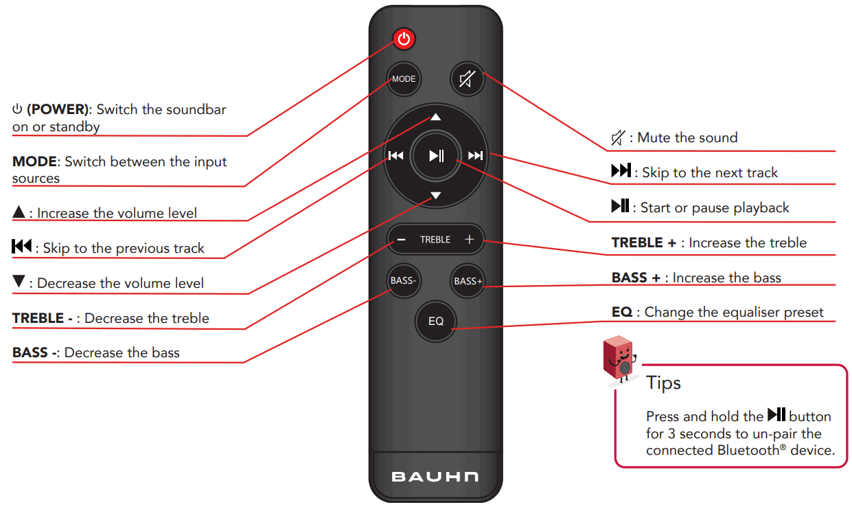 BAUHN ACSB 0422 B 2.0 Channel Soundbar- 18