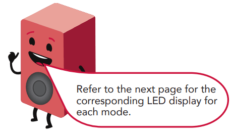 BAUHN ACSB 0422 B 2.0 Channel Soundbar - 19
