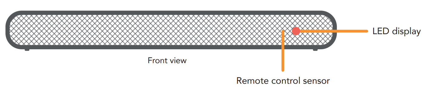 BAUHN ACSB 0422 B 2.0 Channel Soundbar - 9