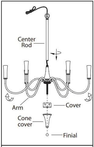 CANARMNA-ICH1103A06WH-6-Light-Matte-White-Brielle-Chandelier-fig-2