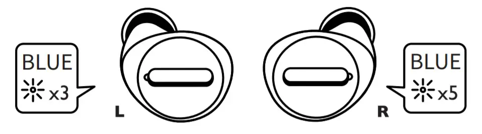 Thecoopidea True Wireless - Bluetooth pairing2