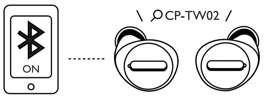 Thecoopidea True Wireless - Bluetooth pairing3