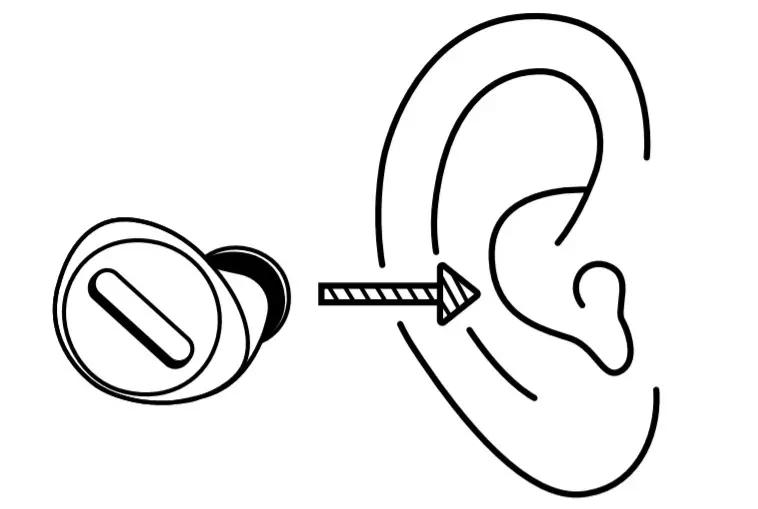 Thecoopidea True Wireless - Insert Earbuds