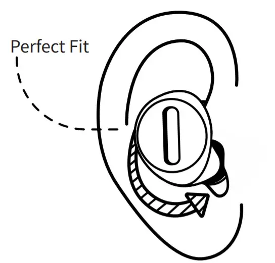 Thecoopidea True Wireless - Insert Earbuds1