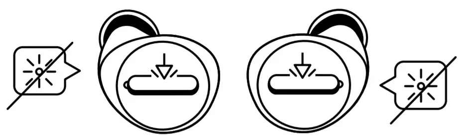 Thecoopidea True Wireless - Turning Earbuds Of