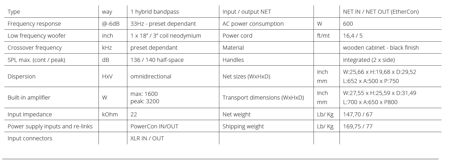 FBT-MUSE-118FSND-Flyable-Subwoofer-FIG1