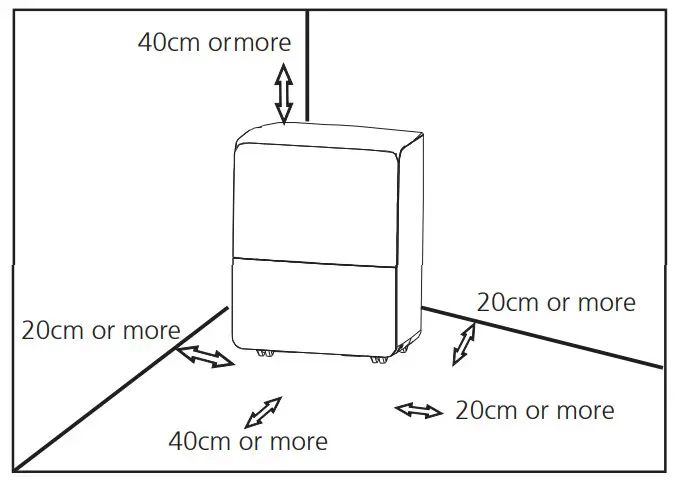 Midea 373050 16L Dehumidifier - Figure 2