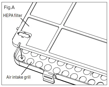 Midea 373050 16L Dehumidifier - Figure 4