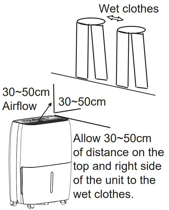 Midea 373050 16L Dehumidifier - Figure 5