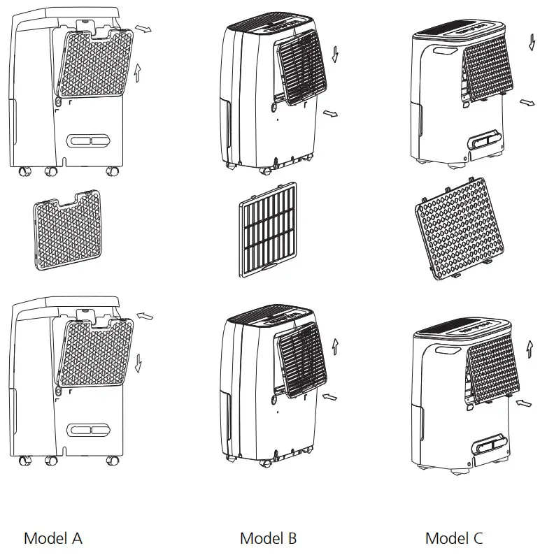 Midea 373050 16L Dehumidifier - Figure 9