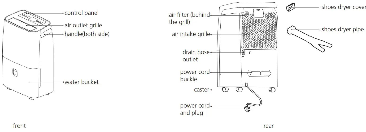 Midea 373050 16L Dehumidifier