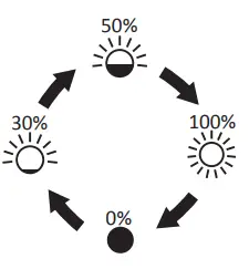 A LED 5702063222720 Calida Nano Table Lamp 2