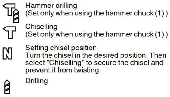 FIG 7 Operating mode selection
