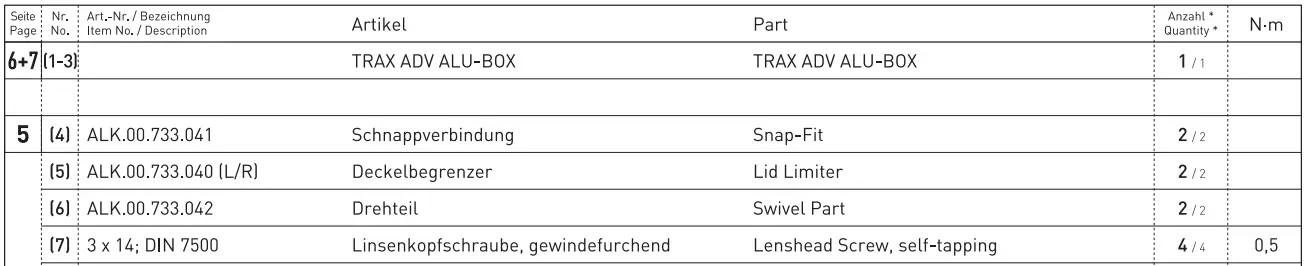 SW-MOTECH GPT.13.849.70000 S Trax Adv Tuareg 660 Top Case Kit Grey-30
