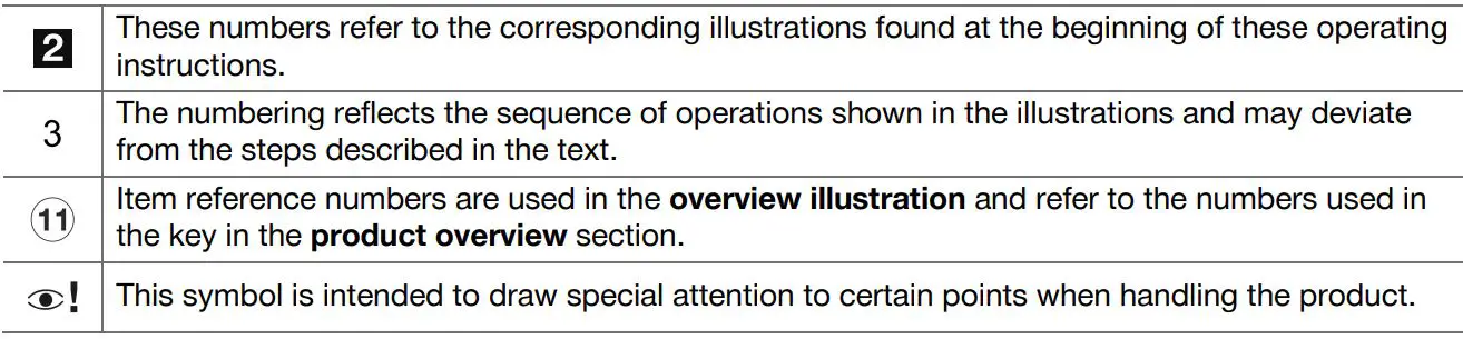 HILTI 1000-AVR Cordless Breaker Hammer Tool Instruction Manual - Symbols in the illustrations