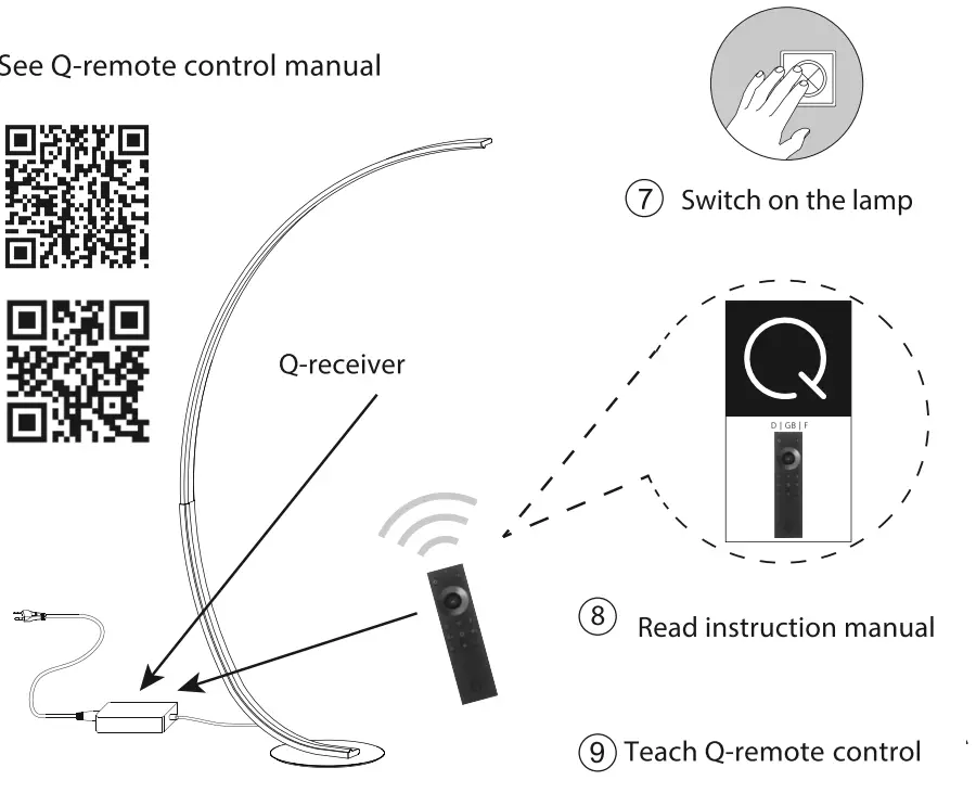 Teach Remote Control